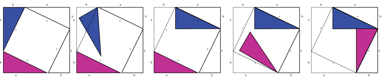 Pythagorean Theorem Picture proof