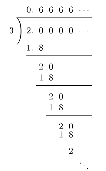 Long division latex code that works