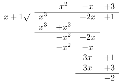 Polynomial  long Division Quotient and Remainder